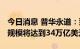 今日消息 普华永道：到2026年全球ESG基金规模将达到34万亿美元