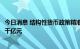 今日消息 结构性货币政策精准发力 PSL月度净新增规模重上千亿元