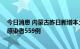 今日消息 内蒙古昨日新增本土确诊病例119例  本土无症状感染者559例