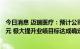 今日消息 迈瑞医疗：预计公司产品相关贷款需求将超200亿元 极大提升业绩目标达成确定性