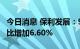 今日消息 保利发展：9月公司实现签约金额同比增加6.60%