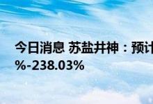 今日消息 苏盐井神：预计前三季度净利润同比增长181.77%-238.03%