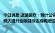 今日消息 迈瑞医疗：预计公司产品相关贷款需求将超200亿 极大提升业绩目标达成确定性