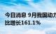 今日消息 9月我国动力电池销量46.5GWh 同比增长161.1%