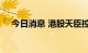 今日消息 港股天臣控股复牌后涨超67%