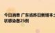 今日消息 广东省昨日新增本土确诊病例28例  新增本土无症状感染者25例