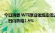 今日消息 WTI原油短线走低近0.4美元，现报90.84美元/桶，日内跌幅1.5%