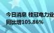 今日消息 桂冠电力业绩快报：前三季度净利同比增105.86%