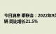 今日消息 乘联会：2022年9月乘用车市场零售达到192.2万辆 同比增长21.5%