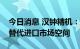 今日消息 汉钟精机：无油空压机未来有较大替代进口市场空间