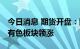 今日消息 期货开盘：国内期货开盘涨跌参半 有色板块领涨