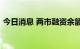 今日消息 两市融资余额较上一日减少8.19亿