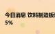 今日消息 饮料制造板块持续走低 泉阳泉跌超5%