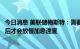 今日消息 美联储梅斯特：需要在通货膨胀方面取得进展，然后才会放慢加息速度