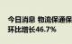 今日消息 物流保通保畅：民航保障货运航班环比增长46.7%