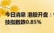 今日消息 港股开盘：恒指低开0.44% 恒生科技指数跌0.85%