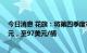 今日消息 花旗：将第四季度布伦特原油价格预测上调12美元，至97美元/桶