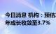 今日消息 机构：预估2023年服务器整机出货年成长收敛至3.7%