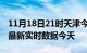 11月18日21时天津今日疫情详情及天津疫情最新实时数据今天