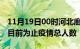 11月19日00时河北廊坊累计疫情数据及廊坊目前为止疫情总人数