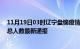 11月19日03时辽宁盘锦疫情最新情况统计及盘锦疫情目前总人数最新通报