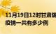 11月19日12时甘肃陇南疫情最新通报及陇南疫情一共有多少例