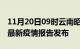 11月20日09时云南昭通疫情情况数据及昭通最新疫情报告发布