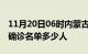 11月20日06时内蒙古通辽疫情最新消息新增确诊名单多少人