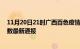 11月20日21时广西百色疫情人数总数及百色疫情目前总人数最新通报