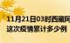 11月21日03时西藏阿里疫情情况数据及阿里这次疫情累计多少例