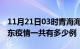 11月21日03时青海海东疫情今天多少例及海东疫情一共有多少例