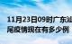 11月23日09时广东汕尾疫情新增多少例及汕尾疫情现在有多少例