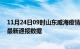 11月24日09时山东威海疫情实时最新通报及威海疫情防控最新通报数据