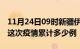 11月24日09时新疆伊犁疫情最新消息及伊犁这次疫情累计多少例