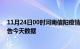 11月24日00时河南信阳疫情今天多少例及信阳疫情最新通告今天数据