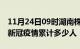 11月24日09时湖南株洲累计疫情数据及株洲新冠疫情累计多少人