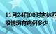 11月24日00时吉林四平疫情情况数据及四平疫情现有病例多少