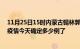 11月25日15时内蒙古锡林郭勒目前疫情是怎样及锡林郭勒疫情今天确定多少例了