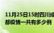 11月25日15时四川成都疫情今天多少例及成都疫情一共有多少例