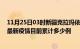 11月25日03时新疆克拉玛依今天疫情最新情况及克拉玛依最新疫情目前累计多少例