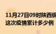 11月27日09时陕西铜川疫情现状详情及铜川这次疫情累计多少例