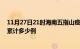 11月27日21时海南五指山疫情情况数据及五指山这次疫情累计多少例