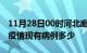 11月28日00时河北廊坊疫情情况数据及廊坊疫情现有病例多少