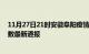 11月27日21时安徽阜阳疫情新增多少例及阜阳疫情确诊人数最新通报