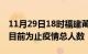 11月29日18时福建莆田累计疫情数据及莆田目前为止疫情总人数