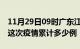 11月29日09时广东江门疫情最新情况及江门这次疫情累计多少例