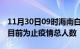 11月30日09时海南白沙累计疫情数据及白沙目前为止疫情总人数