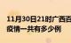 11月30日21时广西百色疫情最新情况及百色疫情一共有多少例