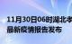 11月30日06时湖北孝感最新疫情状况及孝感最新疫情报告发布