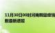 11月30日00时河南鹤壁疫情新增多少例及鹤壁疫情确诊人数最新通报